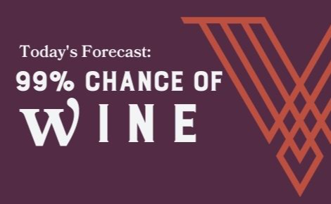 Today's Forecast: 99% Change of Wine  Gift Card Design